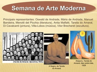 Principais representantes: Oswald de Andrade, Mário de Andrade, Manuel
Bandeira, Menotti del Picchia (literatura), Anita Malfatti, Tarsila do Amaral,
Di Cavalcanti (pintura), Villa-Lobos (música), Vitor Brecheret (escultura).
Semana de Arte Moderna
Abaporu, Tarsila do
Amaral, óleo sobre tela,
1928A Negra, de Tarsila
do Amaral.
 