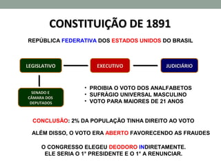 CONSTITUIÇÃO DE 1891
REPÚBLICA FEDERATIVA DOS ESTADOS UNIDOS DO BRASIL



LEGISLATIVO           EXECUTIVO             JUDICIÁRIO


                  • PROIBIA O VOTO DOS ANALFABETOS
  SENADO E
                  • SUFRÁGIO UNIVERSAL MASCULINO
CÂMARA DOS
 DEPUTADOS        • VOTO PARA MAIORES DE 21 ANOS


  CONCLUSÃO: 2% DA POPULAÇÃO TINHA DIREITO AO VOTO

  ALÉM DISSO, O VOTO ERA ABERTO FAVORECENDO AS FRAUDES

     O CONGRESSO ELEGEU DEODORO INDIRETAMENTE.
      ELE SERIA O 1° PRESIDENTE E O 1° A RENUNCIAR.
 