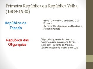 Primeira República ou República Velha
(1889-1930)
Governo Provisório de Deodoro da
Fonseca
Governo Constitucional de Deodoro e
Floriano Peixoto
República da
Espada
Oligarquia: governo de poucos.
Governo passa para mãos de civis.
Inicia com Prudente de Morais...
Vai até a queda de Washington Luís.
República das
Oligarquias
 