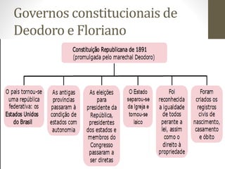 Governos constitucionais de
Deodoro e Floriano
 