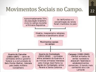 Movimentos Sociais no Campo. 22
 