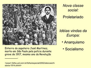 Nova classe social: Proletariado Idéias vindas da Europa: Anarquismo Socialismo Enterro do sapateiro José Martinez, morto em São Paulo pela polícia durante greve de 1917, mesmo ano da Revolução ________. <www1.folha.uol.com.br/folha/especial/2002/eleicoes/historia-1914.shtml> 