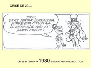 CRISE DE 29.... CRISE INTERNA     1930     NOVO ARRANJO POLÍTICO 