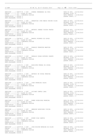19 BPM                            BI NR 31, de 07 Outubro 2010           Pág: 11 /42   Visto Scmt:


SERVIDOR ....:   098757-8 3 SGT      RUBENS FERNANDES DA CRUZ                   DATA DO ATO: .:22/06/2010
FUNCAO ......:   373 - ALUNO DO CEFS                                            ENCARGO (S/N): N
LOCAL .......:   043 - COMPANHIA ESCOLA                                         DATA TERMINO : 22/06/2010
SUBSTITUIDO .:   000000 0                                                       QUADRO SUBST.: 0
SERV.PASSAGEM:   000000 0

SERVIDOR ....:   098759-4 3 SGT      SEBASTIAO JOSE MARIA ORSINE SILVA          DATA DO ATO: .:22/06/2010
FUNCAO ......:   373 - ALUNO DO CEFS                                            ENCARGO (S/N): N
LOCAL .......:   043 - COMPANHIA ESCOLA                                         DATA TERMINO : 22/06/2010
SUBSTITUIDO .:   000000 0                                                       QUADRO SUBST.: 0
SERV.PASSAGEM:   000000 0

SERVIDOR ....:   098769-3 3 SGT      ANTONIO JARBAS VIEIRA PRATES               DATA DO ATO: .:22/06/2010
FUNCAO ......:   373 - ALUNO DO CEFS                                            ENCARGO (S/N): N
LOCAL .......:   043 - COMPANHIA ESCOLA                                         DATA TERMINO : 22/06/2010
SUBSTITUIDO .:   000000 0                                                       QUADRO SUBST.: 0
SERV.PASSAGEM:   000000 0

SERVIDOR ....:   098788-3 3 SGT      MANOEL ROSENDO DE SOUZA                    DATA DO ATO: .:22/06/2010
FUNCAO ......:   373 - ALUNO DO CEFS                                            ENCARGO (S/N): N
LOCAL .......:   043 - COMPANHIA ESCOLA                                         DATA TERMINO : 22/06/2010
SUBSTITUIDO .:   000000 0                                                       QUADRO SUBST.: 0
SERV.PASSAGEM:   000000 0

SERVIDOR ....:   100579-2 3 SGT      RONALDO FERREIRA MARTINS                   DATA DO ATO: .:22/06/2010
FUNCAO ......:   373 - ALUNO DO CEFS                                            ENCARGO (S/N): N
LOCAL .......:   043 - COMPANHIA ESCOLA                                         DATA TERMINO : 22/06/2010
SUBSTITUIDO .:   000000 0                                                       QUADRO SUBST.: 0
SERV.PASSAGEM:   000000 0

SERVIDOR ....:   101958-7 3 SGT      GERALDO CESAR ESTEVES DUARTE               DATA DO ATO: .:22/06/2010
FUNCAO ......:   373 - ALUNO DO CEFS                                            ENCARGO (S/N): N
LOCAL .......:   043 - COMPANHIA ESCOLA                                         DATA TERMINO : 22/06/2010
SUBSTITUIDO .:   000000 0                                                       QUADRO SUBST.: 0
SERV.PASSAGEM:   000000 0

SERVIDOR ....:   102913-1 3 SGT      ADAILTON FERRAZ DE SOUSA                   DATA DO ATO: .:22/06/2010
FUNCAO ......:   373 - ALUNO DO CEFS                                            ENCARGO (S/N): N
LOCAL .......:   043 - COMPANHIA ESCOLA                                         DATA TERMINO : 22/06/2010
SUBSTITUIDO .:   000000 0                                                       QUADRO SUBST.: 0
SERV.PASSAGEM:   000000 0

SERVIDOR ....:   102930-5 3 SGT      ANTONIO DE SOUSA PEREIRA                   DATA DO ATO: .:22/06/2010
FUNCAO ......:   373 - ALUNO DO CEFS                                            ENCARGO (S/N): N
LOCAL .......:   043 - COMPANHIA ESCOLA                                         DATA TERMINO : 22/06/2010
SUBSTITUIDO .:   000000 0                                                       QUADRO SUBST.: 0
SERV.PASSAGEM:   000000 0

SERVIDOR ....:   102961-0 3 SGT      IVAN FERREIRA CELES                        DATA DO ATO: .:22/06/2010
FUNCAO ......:   373 - ALUNO DO CEFS                                            ENCARGO (S/N): N
LOCAL .......:   043 - COMPANHIA ESCOLA                                         DATA TERMINO : 22/06/2010
SUBSTITUIDO .:   000000 0                                                       QUADRO SUBST.: 0
SERV.PASSAGEM:   000000 0

SERVIDOR ....:   103015-4 3 SGT      LUCIANO CAMPOS LEAL                        DATA DO ATO: .:22/06/2010
FUNCAO ......:   373 - ALUNO DO CEFS                                            ENCARGO (S/N): S
LOCAL .......:   043 - COMPANHIA ESCOLA                                         DATA TERMINO : 22/06/2010
SUBSTITUIDO .:   000000 0                                                       QUADRO SUBST.: 0
SERV.PASSAGEM:   000000 0

SERVIDOR ....:   103060-0 3 SGT      ROMEU RODRIGUES MOREIRA                    DATA DO ATO: .:22/06/2010
FUNCAO ......:   373 - ALUNO DO CEFS                                            ENCARGO (S/N): N
LOCAL .......:   043 - COMPANHIA ESCOLA                                         DATA TERMINO : 22/06/2010
SUBSTITUIDO .:   000000 0                                                       QUADRO SUBST.: 0
SERV.PASSAGEM:   000000 0

SERVIDOR ....:   105534-2 3 SGT      EMERSON RODRIGUES VIEIRA                   DATA DO ATO: .:22/06/2010
FUNCAO ......:   373 - ALUNO DO CEFS                                            ENCARGO (S/N): N
LOCAL .......:   043 - COMPANHIA ESCOLA                                         DATA TERMINO : 22/06/2010
SUBSTITUIDO .:   000000 0                                                       QUADRO SUBST.: 0
SERV.PASSAGEM:   000000 0

SERVIDOR ....:   105558-1 3 SGT      WINER DIAS SANTOS                          DATA DO ATO: .:22/06/2010
FUNCAO ......:   373 - ALUNO DO CEFS                                            ENCARGO (S/N): N
LOCAL .......:   043 - COMPANHIA ESCOLA                                         DATA TERMINO : 22/06/2010
SUBSTITUIDO .:   000000 0                                                       QUADRO SUBST.: 0
SERV.PASSAGEM:   000000 0

SERVIDOR ....:   105574-8 3 SGT      JOSE WILTON MOREIRA DA SILVA               DATA DO ATO: .:22/06/2010
FUNCAO ......:   373 - ALUNO DO CEFS                                            ENCARGO (S/N): N
LOCAL .......:   043 - COMPANHIA ESCOLA                                         DATA TERMINO : 22/06/2010
SUBSTITUIDO .:   000000 0                                                       QUADRO SUBST.: 0
SERV.PASSAGEM:   000000 0
 