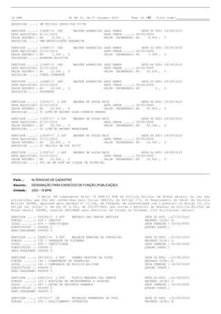 19 BPM                               BI NR 31, de 07 Outubro 2010       Pág: 16 /42   Visto Scmt:

DESCRICAO ....: UM VEICULO CROSS FOX 97/98

SERVIDOR .....:   118687-3 CAP       WALTER APARECIDO LAGO RAMOS           DATA DO ATO: 29/09/2010
DATA AQUISICAO:   01/01/2010                          DATA VENDA .....: 00/00/0000
VALOR ASSUMIU :   R$     8.000 , 0                    VALOR EXONERADO: R$      8.000 , 0
DESCRICAO ....:   UMA MOTOCICLETA SAHARA/98

SERVIDOR .....:   118687-3 CAP          WALTER APARECIDO LAGO RAMOS           DATA DO ATO: 29/09/2010
DATA AQUISICAO:   01/01/2010                             DATA VENDA .....: 00/00/0000
VALOR ASSUMIU :   R$     1.300 , 0                       VALOR EXONERADO: R$      1.300 , 0
DESCRICAO ....:   NOTBOOK POSITIVO

SERVIDOR .....:   118687-3 CAP          WALTER APARECIDO LAGO RAMOS           DATA DO ATO: 29/09/2010
DATA AQUISICAO:   01/01/2010                             DATA VENDA .....: 00/00/0000
VALOR ASSUMIU :   R$    12.500 ,   0                     VALOR EXONERADO: R$     20.000 , 0
DESCRICAO ....:   CONTA CORRENTE

SERVIDOR .....:   118687-3 CAP          WALTER APARECIDO LAGO RAMOS           DATA DO ATO: 29/09/2010
DATA AQUISICAO:   01/01/2010                             DATA VENDA .....: 00/00/0000
VALOR ASSUMIU :   R$    18.000 ,   0                     VALOR EXONERADO: R$          0 , 0
DESCRICAO ....:   POUPAN§A


SERVIDOR .....:   119307-7 2 SGT     WAGNER DE SOUZA REIS                  DATA DO ATO: 29/09/2010
DATA AQUISICAO:   01/01/2010                          DATA VENDA .....: 00/00/0000
VALOR ASSUMIU :   R$    25.000 , 0                    VALOR EXONERADO: R$     40.000 , 0
DESCRICAO ....:   01 LOTE NO BAIRRO OLGA CORREIA PRATES

SERVIDOR .....:   119307-7 2 SGT     WAGNER DE SOUZA REIS                  DATA DO ATO: 29/09/2010
DATA AQUISICAO:   01/01/2010                          DATA VENDA .....: 00/00/0000
VALOR ASSUMIU :   R$    30.000 , 0                    VALOR EXONERADO: R$     50.000 , 0
DESCRICAO ....:   01 LOTE NO BAIRRO MARAJOARA

SERVIDOR .....:   119307-7 2 SGT     WAGNER DE SOUZA REIS                  DATA DO ATO: 29/09/2010
DATA AQUISICAO:   01/01/2010                          DATA VENDA .....: 00/00/0000
VALOR ASSUMIU :   R$    20.000 , 0                    VALOR EXONERADO: R$     24.000 , 0
DESCRICAO ....:   01 VEICULO VW GOL 06/07

SERVIDOR .....:   119307-7 2 SGT     WAGNER DE SOUZA REIS                  DATA DO ATO: 29/09/2010
DATA AQUISICAO:   01/01/2010                          DATA VENDA .....: 00/00/0000
VALOR ASSUMIU :   R$    25.000 , 0                    VALOR EXONERADO: R$     25.000 , 0
DESCRICAO ....:   50% DE UM LOTE NA CIDADE DE PIUNA/ES.




 Parte...:   ALTERACAO DE CADASTRO
 Assunto.:   DESIGNAÇÃO PARA EXERCÍCIO DE FUNÇÃO (PUBLICAÇÃO)
 Unidade.:   2203 - 19 BPM

               O Major PM Comandante do(a) 19 BPM/15 RPM da Polícia Militar de Minas Gerais, no uso das
atribuições que lhe são conferidas pelo Inciso XXXIII, do Artigo 173, do Regulamento do Geral da Polícia
Militar (RGPM), aprovado pelo Decreto nº 11.636, de 29Jan69, de conformidade com o previsto no Artigo 15, c/c
Artigo 26, Inciso I, da Lei Nº 5.301, de 16/10/1969, que contém o Estatuto de Pessoal da Polícia Militar de
Minas Gerais (EPPM), resolve DESIGNAR para exercício de função na Unidade, o(s) militar(es) abaixo:

SERVIDOR ....:   050244-3 2 SGT        ANTONIO DAS GRACAS BATISTA               DATA DO ATO: .:27/10/2010
FUNCAO ......:   418 - INATIVO                                                  ENCARGO (S/N): N
LOCAL .......:   430 - INATIVIDADE                                              DATA TERMINO : 00/00/0000
SUBSTITUIDO .:   000000 0                                                       QUADRO SUBST.:
SERV.PASSAGEM:   000000 0

SERVIDOR ....:   064817-0 2 SGT     WALDEIR PEREIRA DA CONCEICAO                DATA DO ATO: .:01/01/2010
FUNCAO ......:   232 - OPERADOR DE SISTEMAS                                     ENCARGO (S/N): S
LOCAL .......:   430 - INATIVIDADE                                              DATA TERMINO : 00/00/0000
SUBSTITUIDO .:   000000 0                                                       QUADRO SUBST.:
SERV.PASSAGEM:   000000 0

SERVIDOR ....:   083748-4 1 SGT     IRAMES BATISTA DA COSTA                     DATA DO ATO: .:10/08/2010
FUNCAO ......:   140 - COMANDANTE DE GUARNICAO                                  ENCARGO (S/N): N
LOCAL .......:   041 - COMPANHIA DE POLICIA MILITAR                             DATA TERMINO : 00/00/0000
SUBSTITUIDO .:   000000 0                                                       QUADRO SUBST.:
SERV.PASSAGEM:   000000 0

SERVIDOR ....:   094515-4 1 SGT     FLAVIO MARINHO DOS SANTOS                   DATA DO ATO: .:01/09/2010
FUNCAO ......:   103 - AUXILIAR DE RECRUTAMENTO E SELECAO                       ENCARGO (S/N): S
LOCAL .......:   087 - SECAO DE RECURSOS HUMANOS                                DATA TERMINO : 00/00/0000
SUBSTITUIDO .:   000000 0                                                       QUADRO SUBST.:
SERV.PASSAGEM:   000000 0

SERVIDOR ....: 105701-7 CB        REINALDO FERNANDES DA CRUZ                    DATA DO ATO: .:01/09/2010
FUNCAO ......: 239 - POLICIAMENTO OSTENSIVO                                     ENCARGO (S/N): N
 