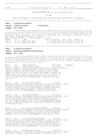 19 BPM                             BI NR 31, de 07 Outubro 2010      Pág: 1 /42   Visto Scmt:


                                      BOLETIM INTERNO NR 31, de 07 Outubro 2010
                                                       19 BPM
             Para conhecimento e devida execução nesta Unidade, publica-se o seguinte:


 Parte...:    ALTERACAO DE CADASTRO
 Assunto.:    AUSÊNCIA DE CURSO              2 (PUBLICAÇÃO)
 Unidade.:    2203 - 19 BPM

            O Major PM Resp. pelo Comandante do(a) 19 BPM/15 RPM da Polícia Militar de Minas Gerais, no uso das
atribuições que lhe são conferidas pelo art. 56, Incisos II e XXII, do Decreto Nº 18.445, de 15Abr77 (R-100),
c/c com os artigos 142, § 1º e 143 das Diretrizes da Educação de Polícia Militar (DEPM), aprovadas pela
Resolução Nº 3.836, de 02Jan06, faz publicar a(s) ausência(s) do(s) discente(s) relacionado(s) abaixo:
CURSO TECNICO EM SEGURANCA PUBLICA PM - 1 PERIODO
DATA DE INICIO :16/07/2010     DATA DE TERMINO : 19/03/2011
 NUMERO      P/G        NOME                         TUR. DISCIPLINA     FALTA   DATA    PERCEN. C.H
156516-7    SD 2 CL THALES ALVES DUPIN                01 ATV PRAT POLICI 008 16/09/2010 40,00% 020
156516-7    SD 2 CL THALES ALVES DUPIN                01 ATV PRAT POLICI 012 17/09/2010 100,00% 020



 Parte...:    ALTERACAO DE CADASTRO
 Assunto.:    QUINQUÊNIO ADMINISTRATIVO (PUBLICAÇÃO)
 Unidade.:    2203 - 19 BPM

              O Major PM Comandante do(a) 19 BPM/15 RPM da Polícia Militar de Minas Gerais, no uso de suas
atribuições legais previstas no Inciso VIII do artigo 173, do Decreto 11.636, de 29jan69, (RGPM) c/c Inciso II,
do artigo 56, do Decreto Estadual nº 18.445 (R-100), e de conformidade com o disposto no artigo 112, do ADCT,
da Constituição Estadual, de 21set89, acrescido pela EC nº 57, de 15jul03, CONCEDE qüinqüênio(s)
administrativo(s) ao(s) militar(es) abaixo:

NUMERO       P/G       NOME DO SERVIDOR                     DATA DO ATO      QUINQUENIO
085070-1    2 TEN     JUMAR GONCALVES AFONSO                 17/09/2010          6
DESCRICAO: CONCEDIDO O 6ó QUINQUENIO ADMINISTRATIVO MAIS ADICIONAL TRINTENARIO A
 PARTIR DE 17SET2010. CONTA DE 01AGO1985 A 17SET2010, COM 30 ANOS DE
 SERVIèO, COMPUTADOS 9179 DIAS DE EFETIVO SERVIèO; 455 DIAS DE TEMPO
 AVERBADO DO INSS; 147 DIAS DE FºRIAS ANUAIS NÿO GOZADAS E CONTADAS EM
 DOBRO (30/10. 30/09, 15/08, 30/04, 10/90, 02/89 E 30/86); 420 DIAS DE
 FERIAS PREMIO NÿO GOZADAS E CONTADAS EM DOBRO (60/1ó, 90/2ó, 90/3ó,
 90/4ó E 90/5óQA) E 182 DIAS DE ARREDONDAMENTO. (LANèADO NO SIRH EM 29
 SET 2010).


090150-4   1 SGT      ADILSON DE SOUZA PEREIRA               23/09/2010          5
DESCRICAO: CONCEDIDO O 5ó QUINQUENIO ADMINISTRATIVO A PARTIR DE 23SET2010. CONTA
 DE 02FEV87 A 23SET2010, COM 25 ANOS DE SERVIèO, COMPUTADOS 8635 DIAS D
 DE EFETIVO SERVIèO; 068 DIAS DE TEMPO AVERBADO DO EXERCITO BRASILEIRO;
 120 DIAS DE FºRIAS PREMIO NAO GOZADAS E CONTADAS EM DOBRO (30/3ó     E
 90/4óQA) E 182 DIAS DE ARREDONDAMENTO. (LANèADO SIRH EM 07OUT2010).


096627-5   2 SGT      JOAO CARLOS BERNARDES                  04/10/2010          5
DESCRICAO: CONCEDIDO O 5ó QUINQUENIO ADMINISTRATIVO A PARTIR DE 04OUT2010. CONTA
 DE 02MAI88 A 04OUT10, COM 25 ANOS DE SERVIèO, COMPUTADOS 8191 DIAS DE
 EFETIVO SERVIèO; 390 DIAS DE TEMPO AVERBADO DO EXERCITO BRASILEIRO;
 945 DIAS DE TEMPO AVERBADO DO INSS E 182 DIAS DE ARREDONDAMENTO. PERDE
 520 DIAS DE TEMPO DE DESERèÿO E 063 DIAS DE PRISÿO PREVENTIVA.(LANèADO
 NO SIRH EM 07OUT2010).


098781-8   CB         JOSE DOS PASSOS FERREIRA MOREIRA       29/09/2010           6
DESCRICAO: CONCEDIDO O 6ó QUINQUENIO MAIS ADICIONAL TRINTENARIO A PARTIR DE 29SET
 2010. CONTA DE 01SET88 A 29SET2010, COM 30 ANOS DE SERVIèO, COMPUTADOS
 22 ANOS E 034 DIAS DE EFETIVO SERVIèO; 07 ANOS E 150 DIAS DE TEMPO A-
 VERBADO DO INSS E 181 DIAS DE ARREDONDAMENTO.(LANèADO NO SIRH 07OUT10)


102917-2   3 SGT      JOSE SILVIO MARTINS OLIVEIRA           05/10/2010          5
DESCRICAO: CONCEDIDO O 5ó QUINQUENIO ADMINISTRATIVO A PARTIR DE 05OUT2010. CONTA
 DE 01OUT1990 A 05OUT2010, COM 25 ANOS DE SERVIèO, COMPUTADOS 20 ANOS E
 010 DIAS DE EFETIVO SERVIèO; 150 DIAS DE FºRIAS PREMIO NÿO GOZADAS   E
 CONTADAS EM DOBRO (60/3ó E 90/4óQA); 03 ANOS E 239 DIAS DE TEMPO AVER-
 BADO DO INSS E 181 DIAS DE ARREDONDAMENTO. (LANèADO NO SIRH 07OUT2010)


103053-5   CB         GILBERTO ALVES DA SILVA                05/10/2010          5
DESCRICAO: CONCEDIDO O 5ó QUINQUENIO ADMINISTRATIVO A PARTIR DE 05OUT2010. CONTA
 DE 01OUT90 A 05OUT2010, COM 25 ANOS DE SERVIèO, COMPUTADOS 20 ANOS   E
 