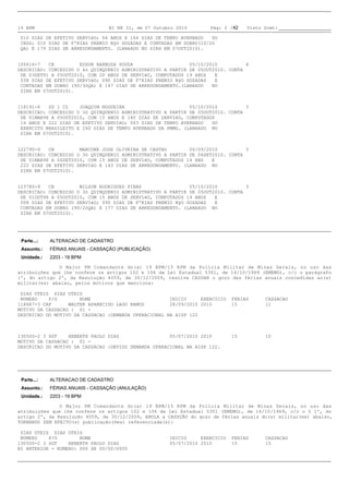 19 BPM                            BI NR 31, de 07 Outubro 2010       Pág: 2 /42    Visto Scmt:

 010 DIAS DE EFETIVO SERVIèO; 04 ANOS E 166 DIAS DE TEMPO AVERBADO   DO
 INSS; 010 DIAS DE FºRIAS PREMIO NÿO GOZADAS E CONTADAS EM DOBRO(10/2ó
 QA) E 179 DIAS DE ARREDONDAMENTO. (LANèADO NO SIRH EM 07OUT2010).


105616-7   CB         EDSON BARBOZA SOUZA                    05/10/2010          4
DESCRICAO: CONCEDIDO O 4ó QUINQUENIO ADMINISTRATIVO A PARTIR DE 05OUT2010. CONTA
 DE 03SET91 A 05OUT2010, COM 20 ANOS DE SERVIèO, COMPUTADOS 19 ANOS   E
 038 DIAS DE EFETIVO SERVIèO; 090 DIAS DE FºRIAS PREMIO NÿO GOZADAS   E
 CONTADAS EM DOBRO (90/3óQA) E 147 DIAS DE ARREDONDAMENTO.(LANèADO   NO
 SIRH EM 07OUT2010).


118191-6   SD 1 CL    JOAQUIM NOGUEIRA                       05/10/2010          3
DESCRICAO: CONCEDIDO O 3ó QUINQUENIO ADMINISTRATIVO A PARTIR DE 05OUT2010. CONTA
 DE 01MAR96 A 05OUT2010, COM 15 ANOS E 180 DIAS DE SERVIèO, COMPUTADOS
 14 ANOS E 222 DIAS DE EFETIVO SERVIèO; 063 DIAS DE TEMPO AVERBADO   DO
 EXERCITO BRASILEITO E 260 DIAS DE TEMPO AVERBADO DA PMMG. (LANèADO NO
 SIRH EM 07OUT2010).


122790-9   CB         MARCONE JOSE OLIVEIRA DE CASTRO        06/09/2010          3
DESCRICAO: CONCEDIDO O 3ó QUINQUENIO ADMINISTRATIVO A PARTIR DE 06SET2010. CONTA
 DE 01MAR96 A 06SET2010, COM 15 ANOS DE SERVIèO, COMPUTADOS 14 ANS   E
 222 DIAS DE EFETIVO SERVIèO E 143 DIAS DE ARREDONDAMENTO. (LANèADO NO
 SIRH EM 07OUT2010).


123780-9   CB         WILSON RODRIGUES PINAS                 05/10/2010          3
DESCRICAO: CONCEDIDO O 3ó QUINQUENIO ADMINISTRATIVO A PARTIR DE 05OUT2010. CONTA
 DE 01OUT96 A 05OUT2010, COM 15 ANOS DE SERVIèO, COMPUTADOS 14 ANOS   E
 008 DIAS DE EFETIVO SERVIèO; 090 DIAS DE FºRIAS PREMIO NÿO GOZADAS   E
 CONTADAS EM DOBRO (90/2óQA) E 177 DIAS DE ARREDONDAMENTO. (LANèADO NO
 SIRH EM 07OUT2010).




 Parte...:   ALTERACAO DE CADASTRO
 Assunto.:   FÉRIAS ANUAIS - CASSAÇÃO (PUBLICAÇÃO)
 Unidade.:   2203 - 19 BPM

               O Major PM Comandante do(a) 19 BPM/15 RPM da Polícia Militar de Minas Gerais, no uso das
atribuições que lhe confere os artigos 102 e 106 da Lei Estadual 5301, de 16/10/1969 (EMEMG), c/c o parágrafo
1º, do artigo 2º, da Resolução 4059, de 30/12/2009, resolve CASSAR o gozo das férias anuais concedidas ao(s)
militar(es) abaixo, pelos motivos que menciona:

 DIAS UTEIS DIAS UTEIS
 NUMERO    P/G        NOME                            INICIO     EXERCICIO    FERIAS     CASSACAO
118687-3 CAP      WALTER APARECIDO LAGO RAMOS         28/09/2010 2010         15         11
MOTIVO DA CASSACAO : 01 -
DESCRICAO DO MOTIVO DA CASSACAO :DEMANDA OPERACIONAL NA AISP 122



130500-2 3 SGT    HEBERTH PAULO DIAS                  05/07/2010 2010         15         10
MOTIVO DA CASSACAO : 01 -
DESCRICAO DO MOTIVO DA CASSACAO :DEVIDO DEMANDA OPERACIONAL NA AISP 122.




 Parte...:   ALTERACAO DE CADASTRO
 Assunto.:   FÉRIAS ANUAIS - CASSAÇÃO (ANULAÇÃO)
 Unidade.:   2203 - 19 BPM

               O Major PM Comandante do(a) 19 BPM/15 RPM da Polícia Militar de Minas Gerais, no uso das
atribuições que lhe confere os artigos 102 e 106 da Lei Estadual 5301 (EMEMG), de 16/10/1969, c/c o § 1º, do
artigo 2º, da Resolução 4059, de 30/12/2009, ANULA a CASSÇÃO do gozo de férias anuais do(s) militar(es) abaixo,
TORNANDO SEM EFEITO(s) publicação(ões) referenciada(s):

 DIAS UTEIS DIAS UTEIS
 NUMERO    P/G        NOME                             INICIO     EXERCICIO   FERIAS     CASSACAO
130500-2 3 SGT    HEBERTH PAULO DIAS                   05/07/2010 2010        15         15
BI ANTERIOR - NUMERO: 000 DE 00/00/0000
 