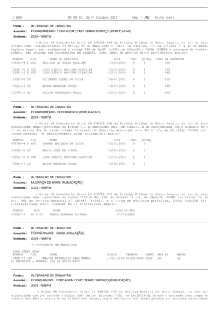 19 BPM                              BI NR 31, de 07 Outubro 2010         Pág: 3 /42      Visto Scmt:

 Parte...:    ALTERACAO DE CADASTRO
 Assunto.:    FÉRIAS PRÊMIO - CONTAGEM COMO TEMPO SERVIÇO (PUBLICAÇÃO)
 Unidade.:    2203 - 19 BPM

             O Major PM Comandante do(a) 19 BPM/15 RPM da Polícia Militar de Minas Gerais, no uso de suas
atribuições legaisprevistas no Artigo 3º da Resolução nº 3812, de 04mai05, c/c os Artigos 5º e 6º do mesmo
diploma legal, que regulamenta o artigo 108 da LeiNº 5.301, de 16Out69 - EPPM, DEFERE a contagem de férias-
prêmio, não gozadas nem convertidas em espécie, como tempo de serviço do(s) servidor(es) abaixo:

 NUMERO    P/G           NOME DO SERVIDOR                    DATA        DEC.   QUINQ.   DIAS DE VANTAGEM
090150-4 1 SGT       ADILSON DE SOUZA PEREIRA             17/06/2002      0      3            030

102917-2 3 SGT       JOSE SILVIO MARTINS OLIVEIRA         01/10/2010      0      4            090
102917-2 3 SGT       JOSE SILVIO MARTINS OLIVEIRA         01/10/2005      0      3            060

103053-5 CB          GILBERTO ALVES DA SILVA              26/03/2001      0      2            010

105616-7 CB          EDSON BARBOZA SOUZA                  03/09/2006      0      3            090

123780-9 CB          WILSON RODRIGUES PINAS               01/10/2006      0      2            090



 Parte...:    ALTERACAO DE CADASTRO
 Assunto.:    FÉRIAS PRÊMIO - DEFERIMENTO (PUBLICAÇÃO)
 Unidade.:    2203 - 19 BPM

              O Major PM Comandante do(a) 19 BPM/15 RPM da Polícia Militar de Minas Gerais, no uso de suas
atribuições legais previstas no artigo 3º, da Resolução 3812, de 04mai05, e de conformidade com o disposto no §
4º do artigo 31, da Constituição Estadual, de 21set89, acrescido pela EC nº 57, de 15jul03, DEFERE o(s)
requerimento(s) de Férias-Prêmio do(s) militar(es) abaixo:

 NUMERO    P/G           NOME                                DATA        DEC.   QUINQ.
083748-4 1 SGT       IRAMES BATISTA DA COSTA              01/02/2010      0      5

085049-5 CB          MACIO JOSE DA SILVA                  01/08/2010      0      5

102917-2 3 SGT       JOSE SILVIO MARTINS OLIVEIRA         01/10/2010      0      4

105616-7 CB          EDSON BARBOZA SOUZA                  03/09/2001      0      2



 Parte...:    ALTERACAO DE CADASTRO
 Assunto.:    MUDANÇA DE NOME (PUBLICAÇÃO)
 Unidade.:    2203 - 19 BPM

              O Major PM Comandante do(a) 19 BPM/15 RPM da Polícia Militar de Minas Gerais, no uso de suas
atribuições legais previstas no Inciso VIII do Art.173, do Decreto 11.636, de 29jan69, (RGPM) c/c Inciso II, do
Art. 56, do Decreto Estadual nº 18.445 (R-100), e à vista de sentença proferida, TORNA PUBLICA a(s)
alteração(ões) no(s) nome(s) do(s) militar(es) abaixo:

 NUMERO        P/G          NOME                              DATA DO ATO
054003-9     SD 1 CL      NABIL MOHAMAD EL AWAR                27/09/2010



 Parte...:    ALTERACAO DE CADASTRO
 Assunto.:    FÉRIAS ANUAIS - GOZO (ANULAÇÃO)
 Unidade.:    2203 - 19 BPM

              O Presidente da República

 DIAS UTEIS DIAS
 NUMERO    P/G        NOME                               INICIO     TERMINO    EXERC. FERIAS           ABONO
118687-3 CAP      WALTER APARECIDO LAGO RAMOS            11/11/2010 00/00/0000 2010   10               12
BI ANTERIOR - NUMERO: 000 DE 00/00/0000



 Parte...:    ALTERACAO DE CADASTRO
 Assunto.:    FÉRIAS ANUAIS - CONTAGEM COMO TEMPO SERVIÇO (PUBLICAÇÃO)
 Unidade.:    2203 - 19 BPM

               O Major PM Comandante do(a) 19 BPM/15 RPM da Polícia Militar de Minas Gerais, no uso das
atribuições que lhe confere o artigo 104, da Lei Estadual 5301, de 16/10/1969, defere a contagem como tempo de
serviço das férias anuais do(s) militar(es) abaixo, cujos exercícios não foram gozados por absoluta necessidade
 