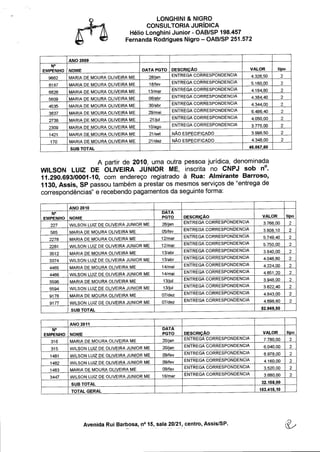 Rep correspondência