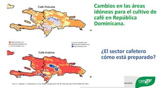 Impacto del Cambio Climático en la Agricultura de República Dominicana