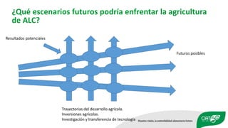 ¿Qué escenarios futuros podría enfrentar la agricultura
de ALC?
Resultados potenciales
Futuros posibles
Trayectorias del d...