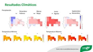 Impacto del Cambio Climático en la Agricultura de República Dominicana