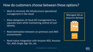 © 2019, Amazon Web Services, Inc. or its affiliates.All rights reserved.
How do customers choose between these options?
Ma...