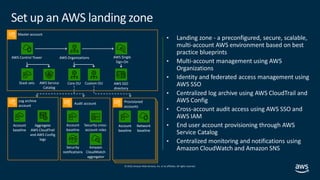 © 2019,Amazon Web Services, Inc. or its affiliates. All rights reserved.
Set up an AWS landing zone
• Landing zone - a pre...