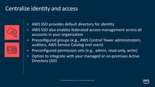 © 2019,Amazon Web Services, Inc. or its affiliates. All rights reserved.
Centralize identity and access
• AWS SSO provides...