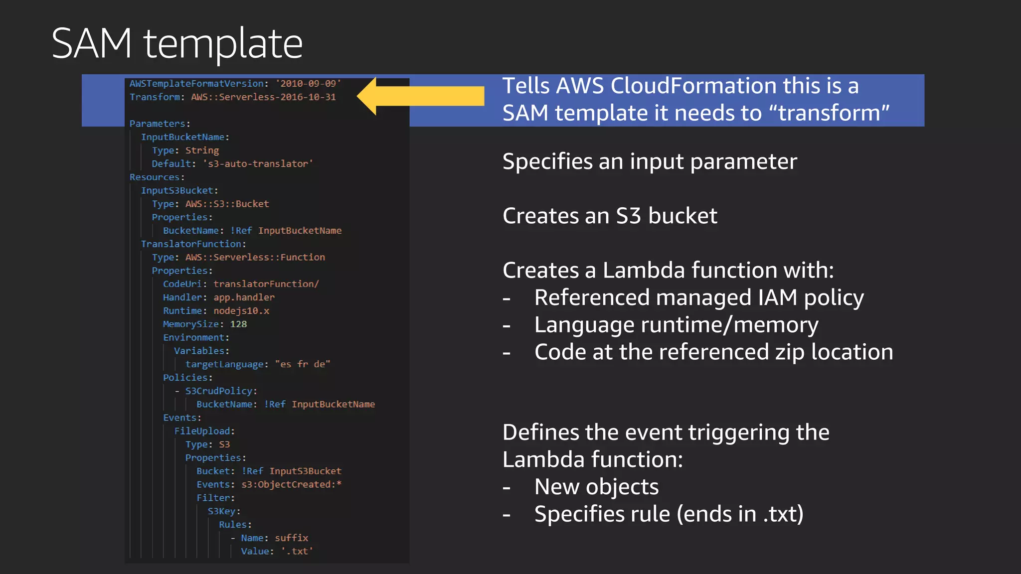 SAM template
Tells AWS CloudFormation this is a
SAM template it needs to “transform”
Specifies an input parameter
Creates an S3 bucket
Creates a Lambda function with:
- Referenced managed IAM policy
- Language runtime/memory
- Code at the referenced zip location
Defines the event triggering the
Lambda function:
- New objects
- Specifies rule (ends in .txt)
 