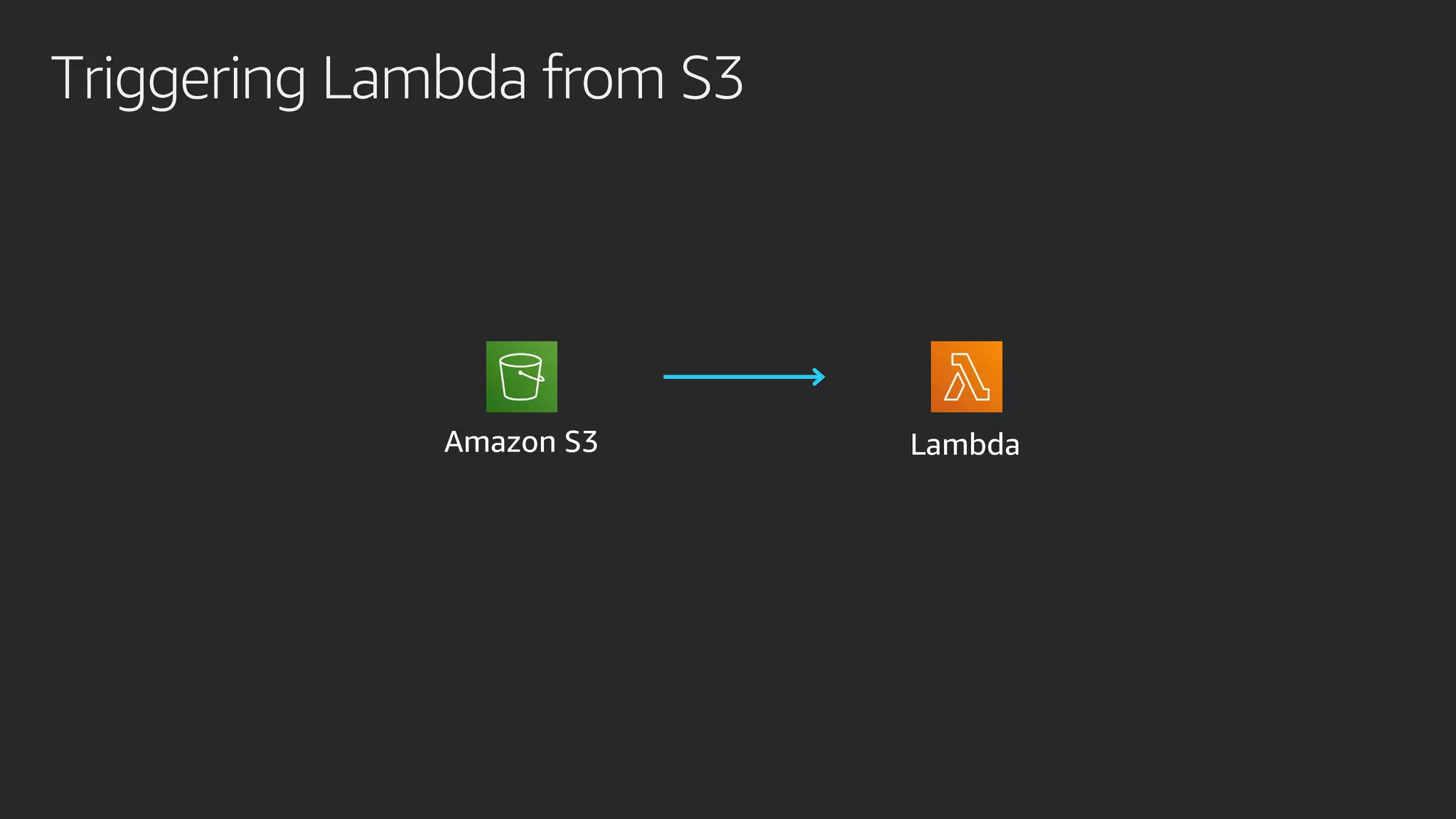 Triggering Lambda from S3
 