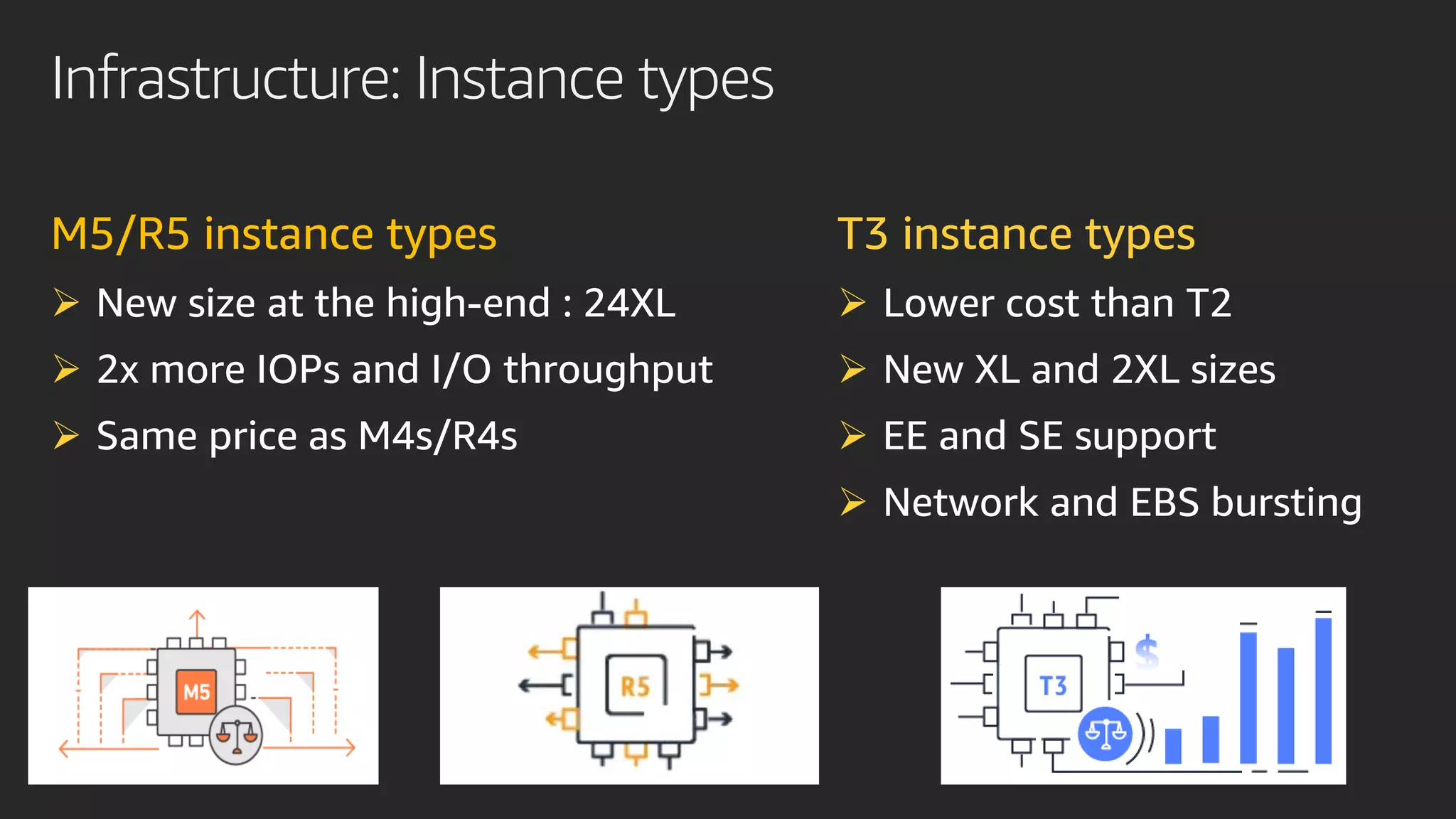 Infrastructure: Instance types
M5/R5 instance types
➢ ew size at the high-end : 24XL
➢
➢
T3 instance types
➢ Lower cost than T2
➢ New XL and 2XL sizes
➢
➢ Network and EBS bursting
 