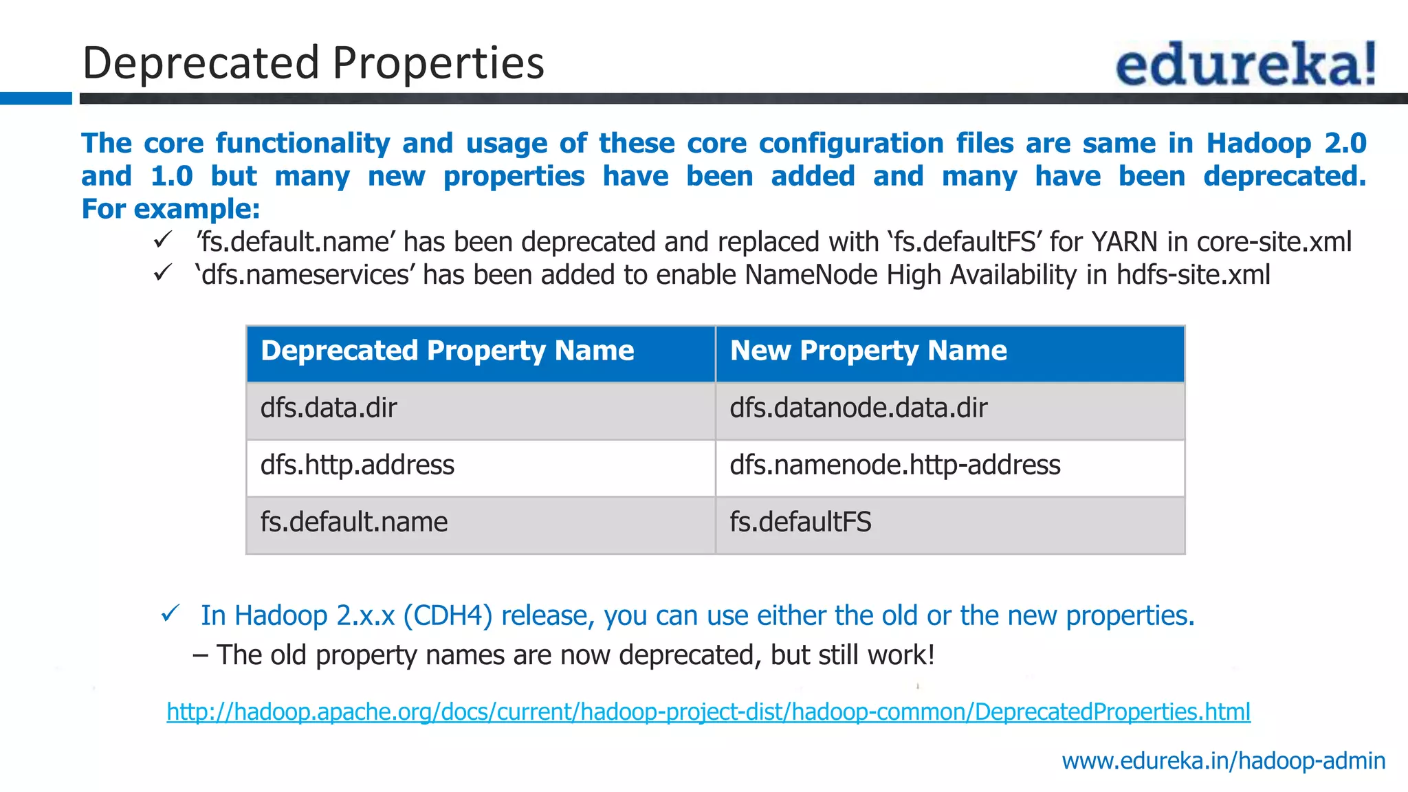 www.edureka.in/hadoop-admin
Deprecated Properties
Deprecated Property Name New Property Name
dfs.data.dir dfs.datanode.data.dir
dfs.http.address dfs.namenode.http-address
fs.default.name fs.defaultFS
The core functionality and usage of these core configuration files are same in Hadoop 2.0
and 1.0 but many new properties have been added and many have been deprecated.
For example:
 ‟fs.default.name‟ has been deprecated and replaced with „fs.defaultFS‟ for YARN in core-site.xml
 „dfs.nameservices‟ has been added to enable NameNode High Availability in hdfs-site.xml
http://hadoop.apache.org/docs/current/hadoop-project-dist/hadoop-common/DeprecatedProperties.html
 In Hadoop 2.x.x (CDH4) release, you can use either the old or the new properties.
– The old property names are now deprecated, but still work!
 