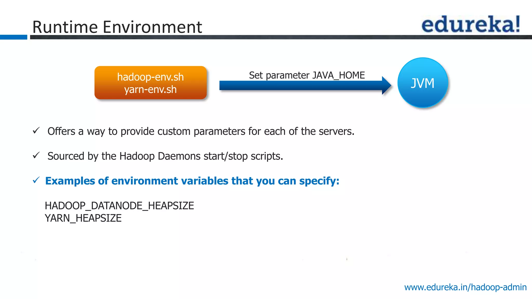 www.edureka.in/hadoop-admin
Runtime Environment
 Offers a way to provide custom parameters for each of the servers.
 Sourced by the Hadoop Daemons start/stop scripts.
 Examples of environment variables that you can specify:
HADOOP_DATANODE_HEAPSIZE
YARN_HEAPSIZE
Set parameter JAVA_HOME
JVM
hadoop-env.sh
yarn-env.sh
Map
Reduce
 
