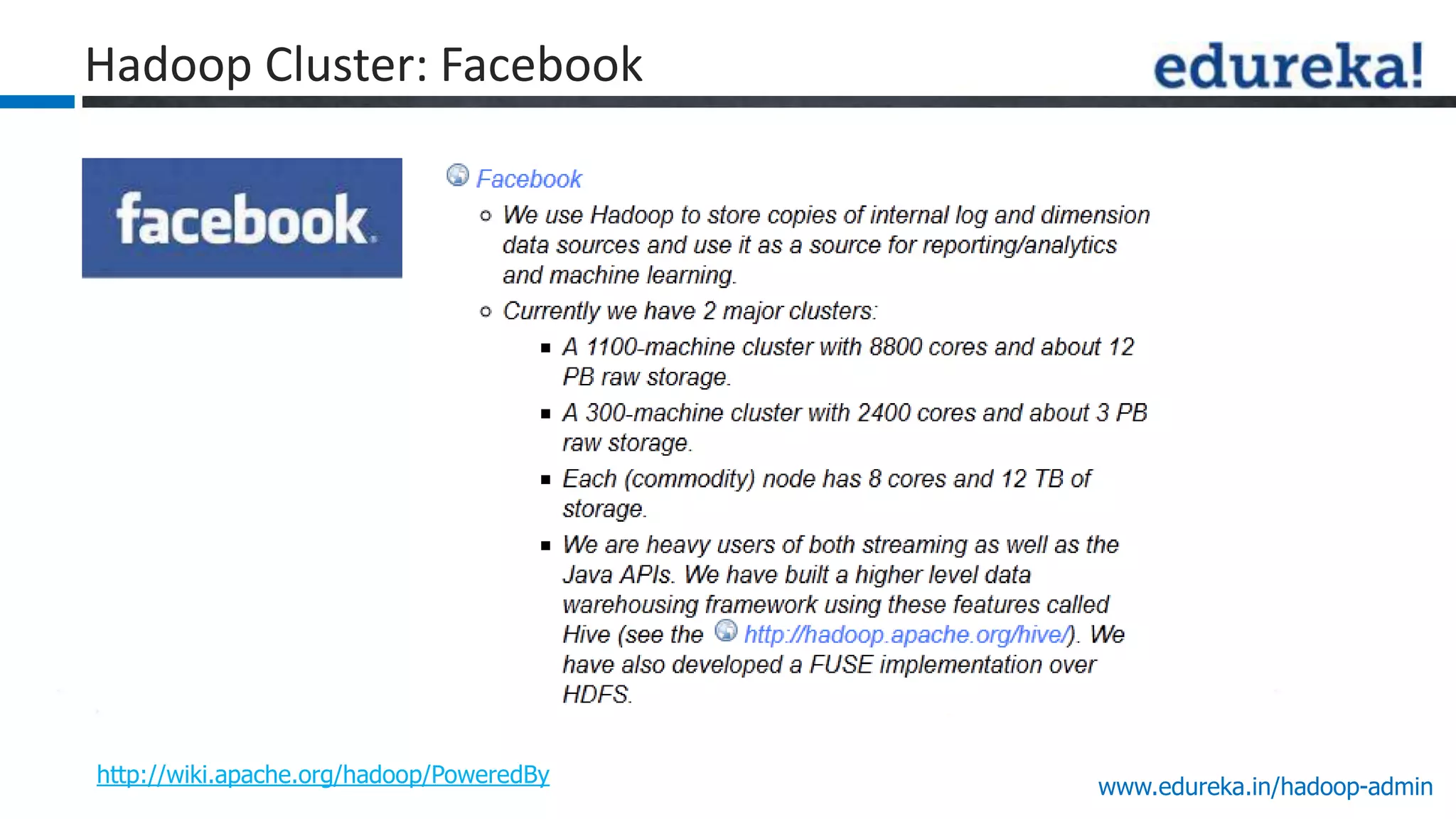 www.edureka.in/hadoop-adminhttp://wiki.apache.org/hadoop/PoweredBy
Hadoop Cluster: Facebook
 