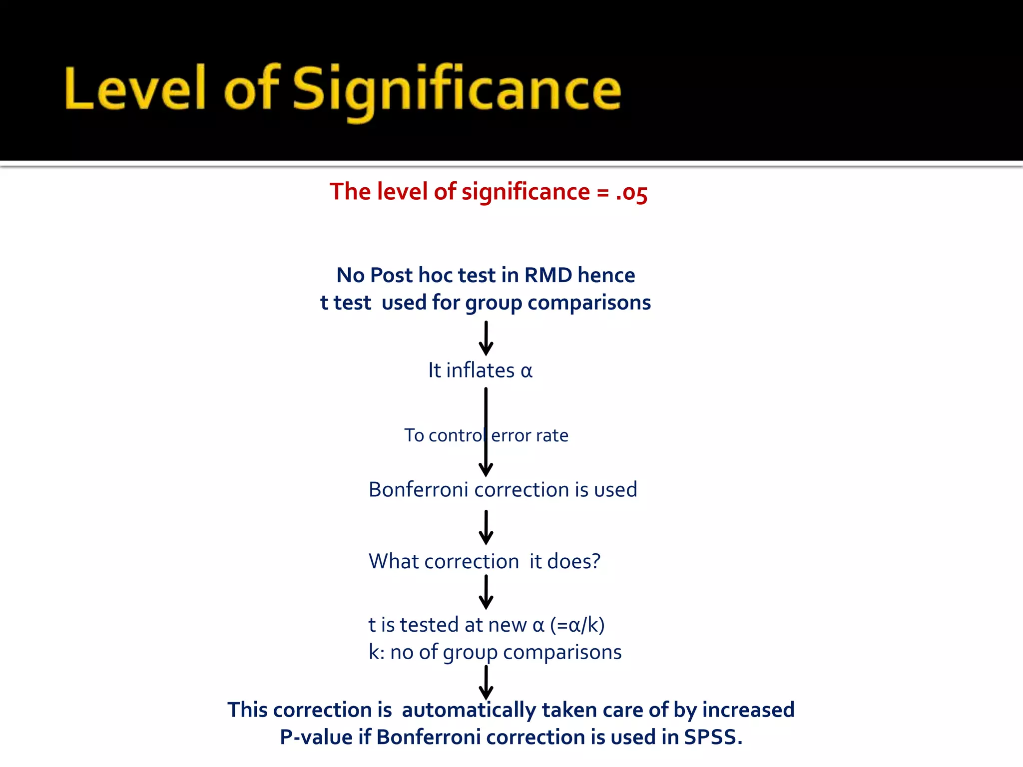 The level of significance = .05
No Post hoc test in RMD hence
t test used for group comparisons
It inflates α
To control error rate
Bonferroni correction is used
What correction it does?
t is tested at new α (=α/k)
k: no of group comparisons
This correction is automatically taken care of by increased
P-value if Bonferroni correction is used in SPSS.
 