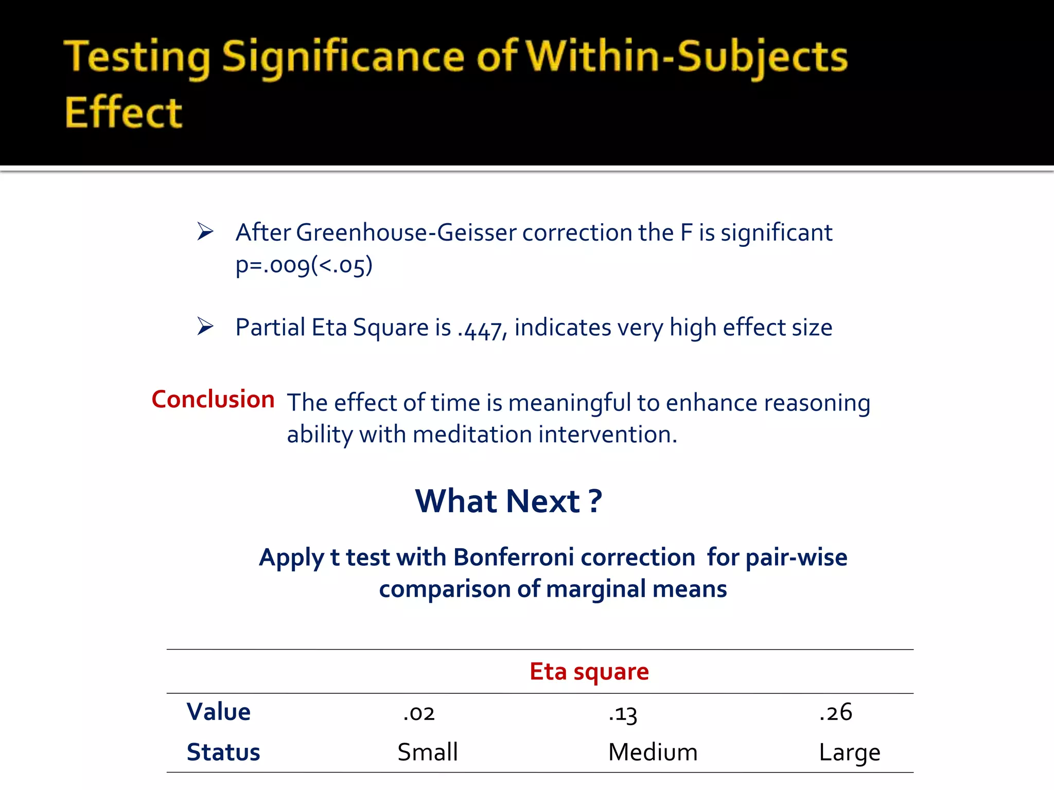  After Greenhouse-Geisser correction the F is significant
p=.009(<.05)
 Partial Eta Square is .447, indicates very high effect size
The effect of time is meaningful to enhance reasoning
ability with meditation intervention.
Conclusion
What Next ?
Apply t test with Bonferroni correction for pair-wise
comparison of marginal means
Eta square
Value .02 .13 .26
Status Small Medium Large
 