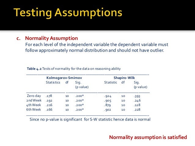 repeated measures anova spss repeated measures anova spss