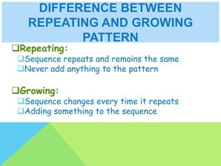 DIFFERENCE BETWEEN
REPEATING AND GROWING
PATTERN
Repeating:
Sequence repeats and remains the same
Never add anything to the pattern
Growing:
Sequence changes every time it repeats
Adding something to the sequence
 