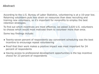 According to the U.S. Bureau of Labor Statistics, volunteering is at a 10-year low.
Retaining volunteers puts less strain on resources than does recruiting and
training new volunteers, so it’s important for nonprofits to employ the best
retention strategies.
To find out which incentives are most effective, we asked 3,020 U.S. volunteers
to choose which would most motivate them to volunteer more than once.
Some key findings include:
• Twenty-seven percent of respondents say convenient scheduling was the best
incentive to encourage repeat volunteering
• Proof that their work makes a positive impact was most important for 24
percent of respondents
• Having access to professional development opportunities is the top incentive
choice for 23 percent of respondents
Abstract
 
