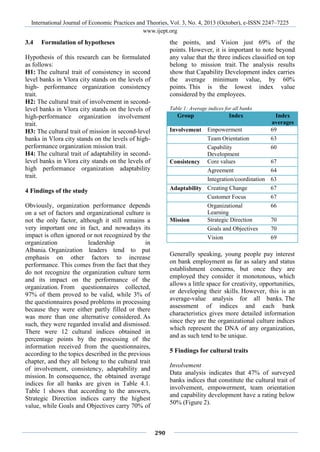 Features of Organizational Culture and Their Impact on Banking System ...