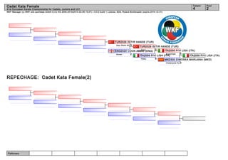 Tatami

41st European Karate Championship for Cadets, Juniors and U21

Pool

4

Cadet Kata Female

2

WKF Manager (c) WKF and sportdata GmbH & Co KG 2000-2014(2014-02-09 15:47) v 8.0.0 build 1 License: SDIL Roland Breiteneder (expire 2014-12-31)

TUR2029 ISITIR HANDE (TUR)
Goju Shiho Sh. 3
TUR2029 ISITIR HANDE (TUR)
Empi
0
ITA2056 PIVI LISA (ITA)
ENG2020 COOK ABBIE (ENG)
Suparinpai
5
Annan
2
ITA2056 PIVI LISA (ITA)
ITA2056 PIVI LISA (ITA)
Paiku
5
MKD330 DIMOSKA MARIJANA (MKD)
Chatanyara Ku. 0

REPECHAGE: Cadet Kata Female(2)

Referees:

 