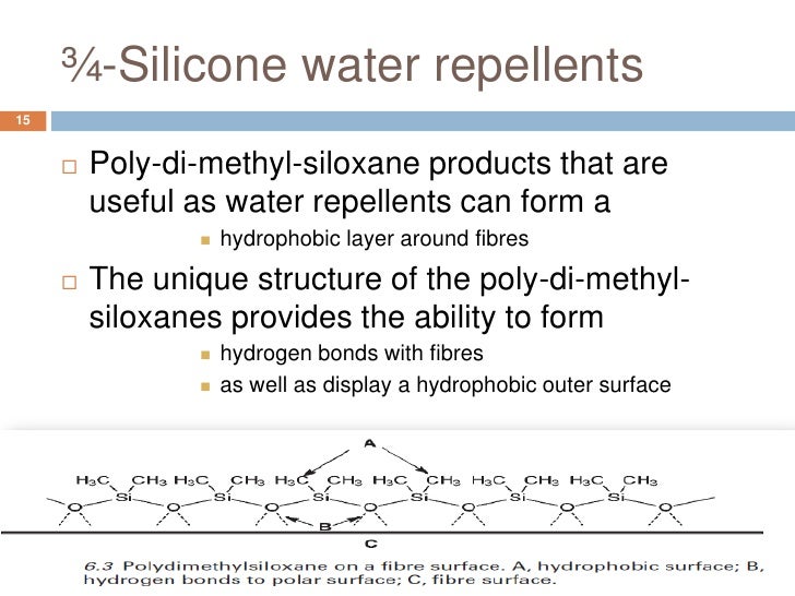 Repellent finishes oil and water