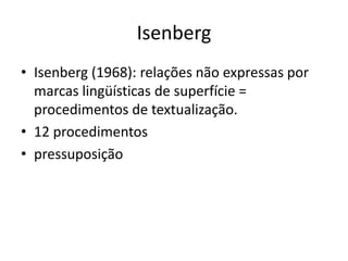 IsenbergIsenberg (1968): relações não expressas por marcas lingüísticas de superfície = procedimentos de textualização.12 procedimentospressuposição