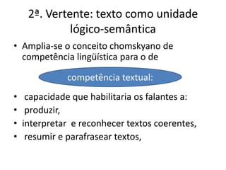 2ª. Vertente: texto como unidade lógico-semânticaAmplia-se o conceito chomskyano de competência lingüística para o decapacidade que habilitaria os falantes a:produzir, interpretar  e reconhecer textos coerentes,resumir e parafrasear textos,competência textual: