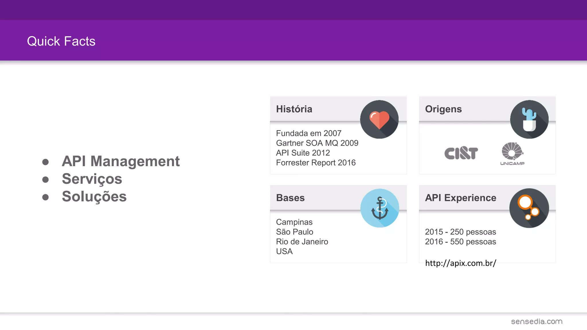 Quick Facts
● API Management
● Serviços
● Soluções
História
Fundada em 2007
Gartner SOA MQ 2009
API Suite 2012
Forrester Report 2016
Bases
Campinas
São Paulo
Rio de Janeiro
USA
API Experience
2015 - 250 pessoas
2016 - 550 pessoas
Origens
http://apix.com.br/
 