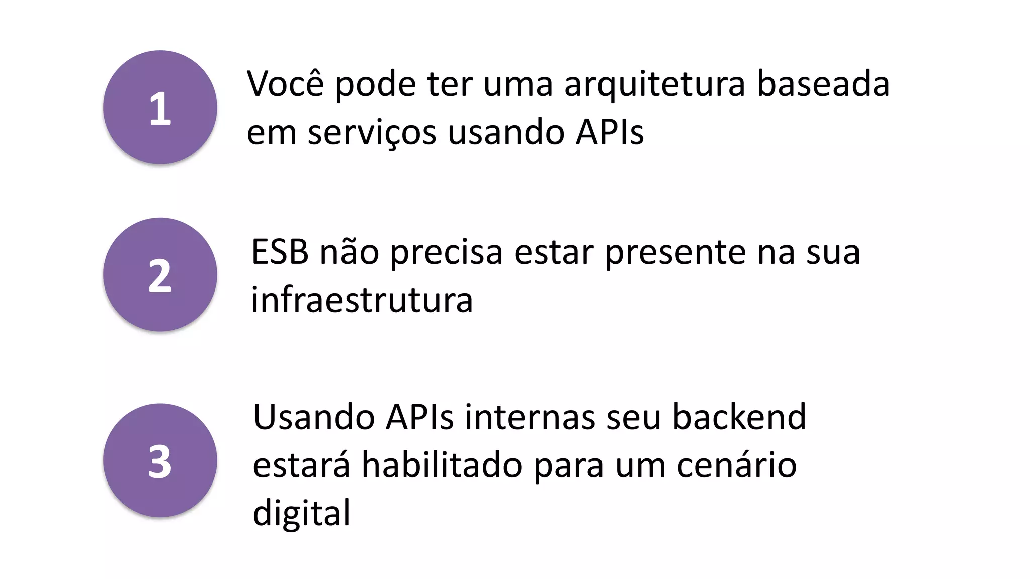 1
2
3
Você pode ter uma arquitetura baseada
em serviços usando APIs
ESB não precisa estar presente na sua
infraestrutura
Usando APIs internas seu backend
estará habilitado para um cenário
digital
 