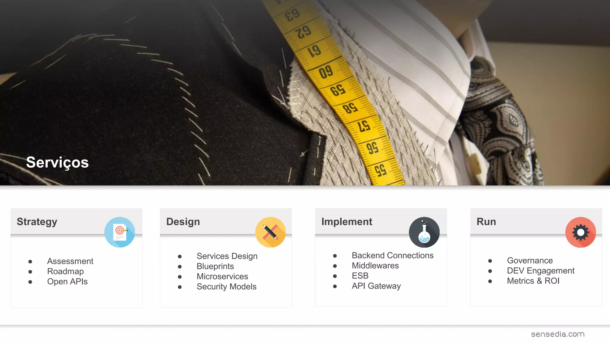 Serviços
● Services Design
● Blueprints
● Microservices
● Security Models
Strategy
● Assessment
● Roadmap
● Open APIs
● Backend Connections
● Middlewares
● ESB
● API Gateway
Design Implement
● Governance
● DEV Engagement
● Metrics & ROI
Run
 