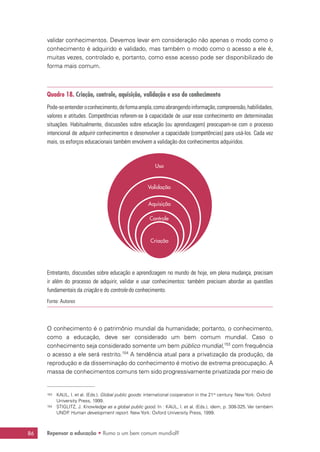 Repensar a educação • Rumo a um bem comum mundial?86
validar conhecimentos. Devemos levar em consideração não apenas o modo como o
conhecimento é adquirido e validado, mas também o modo como o acesso a ele é,
muitas vezes, controlado e, portanto, como esse acesso pode ser disponibilizado de
forma mais comum.
Quadro 18. Criação, controle, aquisição, validação e uso do conhecimento
Pode-seentenderoconhecimento,deformaampla,comoabrangendoinformação,compreensão,habilidades,
valores e atitudes. Competências referem-se à capacidade de usar esse conhecimento em determinadas
situações. Habitualmente, discussões sobre educação (ou aprendizagem) preocupam-se com o processo
intencional de adquirir conhecimentos e desenvolver a capacidade (competências) para usá-los. Cada vez
mais, os esforços educacionais também envolvem a validação dos conhecimentos adquiridos.
Uso
Validação
Aquisição
Controle
Criação
Entretanto, discussões sobre educação e aprendizagem no mundo de hoje, em plena mudança, precisam
ir além do processo de adquirir, validar e usar conhecimentos: também precisam abordar as questões
fundamentais da criação e do controle do conhecimento.
Fonte: Autores
O conhecimento é o patrimônio mundial da humanidade; portanto, o conhecimento,
como a educação, deve ser considerado um bem comum mundial. Caso o
conhecimento seja considerado somente um bem público mundial,153
com frequência
o acesso a ele será restrito.154
A tendência atual para a privatização da produção, da
reprodução e da disseminação do conhecimento é motivo de extrema preocupação. A
massa de conhecimentos comuns tem sido progressivamente privatizada por meio de
153	 KAUL, I. et al. (Eds.). Global public goods: international cooperation in the 21st
century. New York: Oxford
University Press, 1999.
154	 STIGLITZ, J. Knowledge as a global public good. In : KAUL, I. et al. (Eds.), idem, p. 308-325. Ver também
UNDP. Human development report. New York: Oxford University Press, 1999.
 
