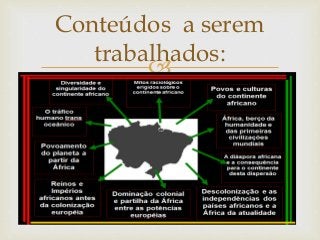 
Conteúdos a serem
trabalhados:
 
