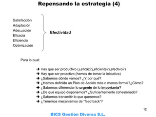 Satisfacción Adaptación Adecuación Eficacia Eficiencia Optimización Para lo cual:    Hay que ser productivo (¿eficaz?¿eficiente?¿efectivo?)    Hay que ser proactivo (hemos de tomar la iniciativa)    ¿Sabemos dónde vamos? ¿Y por qué?    ¿Hemos definido un Plan de Acción más o menos formal?¿Cómo?    ¿Sabemos diferenciar lo  urgente  de lo  importante ?    ¿De qué equipo disponemos? ¿Suficientemente cohesionado?    ¿Sabemos transmitir lo que queremos?    ¿Tenemos mecanismos de “feed back”? BICS Gestión Diversa S.L.     Repensando la estrategia (4) Efectividad 