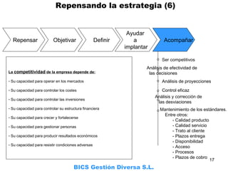     Repensando la estrategia (6) BICS Gestión Diversa S.L. Repensar Objetivar Definir Ayudar  a  implantar Acompañar Ser competitivos Análisis de proyecciones Control eficaz Análisis y corrección de  las desviaciones Análisis de efectividad de  las decisiones Mantenimiento de los estándares. Entre otros: - Calidad producto - Calidad servicio - Trato al cliente - Plazos entrega - Disponibilidad - Acceso - Procesos - Plazos de cobro La  competitividad  de la empresa depende de: Su capacidad para operar en los mercados Su capacidad para controlar los costes Su capacidad para controlar las inversiones Su capacidad para controlar su estructura financiera Su capacidad para crecer y fortalecerse Su capacidad para gestionar personas Su capacidad para producir resultados económicos Su capacidad para resistir condiciones adversas 