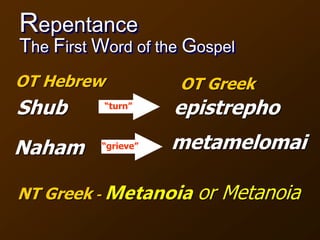 Repentance
The First Word of the Gospel
Shub
Naham
epistrepho
metamelomai
“grieve”
“turn”
NT Greek - Metanoia or Metanoia
OT Hebrew OT Greek
 