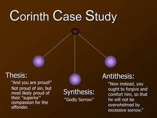 Corinth Case Study
Thesis:
“And you are proud!”
Not proud of sin, but
most likely proud of
their “superior”
compassion for the
offender.
Synthesis:
“Godly Sorrow”
Antithesis:
“Now instead, you
ought to forgive and
comfort him, so that
he will not be
overwhelmed by
excessive sorrow.”
 