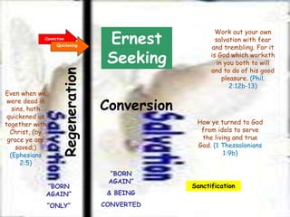 Since the world began 
was it not heard that any 
man opened the eyes of 
one that was born blind. 
If this man were not of 
God, he could do nothing. 
(John 9:32-33) 
Thou wast 
BUT THEN: 
altogether born 
in sins, and 
dost thou teach 
us? (John 9:34) 
 