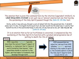 For My thoughts are not 
your thoughts, nor are your 
ways My ways,” says the 
Lord. “For as the heavens 
are higher than the earth, 
so are My ways higher than 
your ways, and My thoughts 
than your thoughts 
(Isa. 55:8-9) 
Intellect 
(Mind) 
Emotions 
& Will 
SOUL 
BODY 
Heart 
Conscience 
SPIRIT 
Empowerment of the 
spirit by communion 
(fellowship) with God 
Intellect 
(Mind) 
KNOWLEDGE 
WISDOM 
For what man knows the things of a man 
except the spirit of the man which is in 
him? Even so no one knows the things of 
God except the Spirit of God. ( 1 Cor. 2:11) 
But there is a spirit 
in man: and the 
inspiration of the 
Almighty giveth them 
understanding. (Job 
32:8) 
Intellect Intuition 
But the natural man does not receive the things of the Spirit 
of God, for they are foolishness to him; nor can he know them, 
because they are spiritually discerned. ( 1 Cor. 2:14) 
Release of the conscience from the control of the soul into the control of the spirit(as it is 
the only function of the spirit in the heart); triggers the empowerment of the heart from the 
inner-man This upgrade from intellect to intuition is the addition of Understanding to 
Knowledge to make wisdom: 
John answered and said, “A man 
can receive nothing unless it 
has been given to him from 
heaven. (John. 3:27) 
= (Grace) 
And unto man he said, 
Behold, the fear of the Lord, 
that is wisdom; and to depart 
from evil is understanding. 
(Job 28:28) 
Jesus = Wisdom[W] = (Knowledge [K} + Understanding[U]) 
The Veil 
Rent 
 