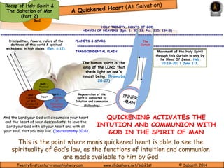 It is God which worketh in you, both to will, and to work, for 
His good pleasure (Phil. 2: 13) 
Yielded WILL in turning away from sin and to God. 
This means God working in the soul up to the point of the action of the will, 
Man’s Action God’s Action 
Make you perfect in 
every good work to do 
his will, working in you 
that which is well-pleasing 
in his sight, 
through Jesus Christ; to 
whom be glory for ever 
and ever. Amen. 
(Hebrews 13:21) 
Spirit – 
Function 
s of 
Conscien 
ce, 
Intuition 
Isaiah 
40:29-31 
Ephesians 
Regeneration of 
the spirit is 
completed by 
communion 
(fellowship) 
Movement of the Holy 
Spirit through this 
Curtain is only by the 
Blood Of Jesus. Heb. 
10:19-20; 1 John 1:7. 
The 
Curtain 
3:16 
Zechariah 
10:12 
Intellect 
(Mind) 
(Isaiah 55:6- 
7; Acts 17:30; 
Acts 17:30; 
Acts 8:22; 
Haggai 1:7; 
Acts 3:19; 
Luke 13:5; 
Isaiah 44:22) 
YES!! 
I WILL 
Twentyfirstcenturyromanhighway.com www.slideshare.net/sab21st © Sabaoth 2014 
 
