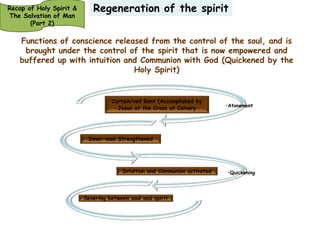 Regeneration of the spirit 
How is Intuition & Communion Made Available? 
This is done through the regeneration of the spirit 
(direct operation of the Holy Spirit upon the human 
spirit at salvation). The aspects of the regeneration 
of the spirit are: 
(Quickening) 
The activation of Intuition and Communion in the 
human spirit 
(The Circumcision of the heart) 
Release of the conscience from the control of the 
soul (as it is the only function of the spirit in the 
unregenerate heart) 
Recap of Holy Spirit & 
The Salvation of Man 
(Part 2) 
 