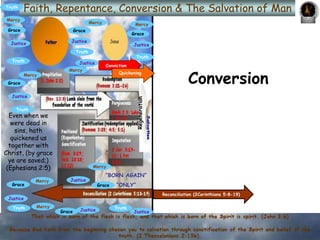 Faith, Repentance, Conversion & The Salvation of Man 
Quickening 
Regeneration 
Mercy 
Grace 
Mercy 
Justice 
Truth 
Even ...