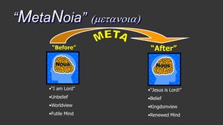“MetaNoia” (metanoia)
“Before”
•“I am Lord”
•Unbelief
•Worldview
•Futile Mind
•“Jesus is Lord!”
•Belief
•Kingdomview
•Renewed Mind
Nous
“After”
Nous
 